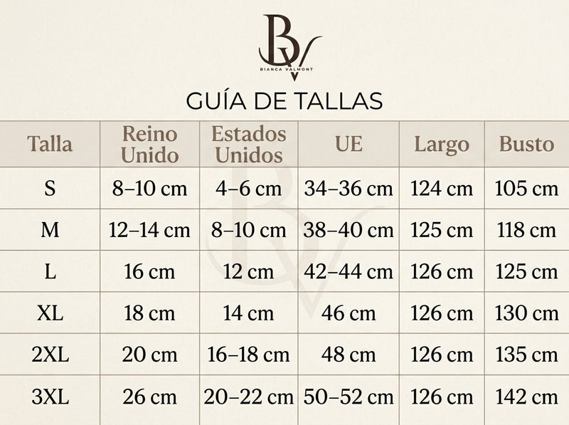 Tabla de tallas