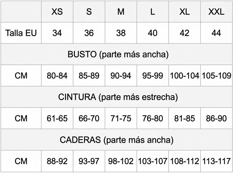 Tabla de tallas